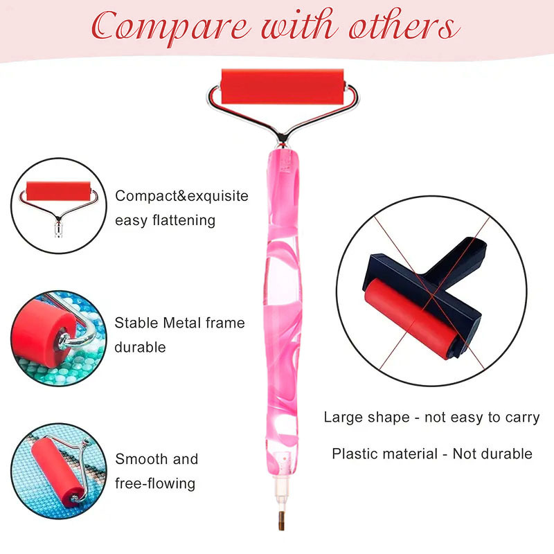 Metal Roller Pen Head, Resin H - Resin Art Painting ulasan dan harga